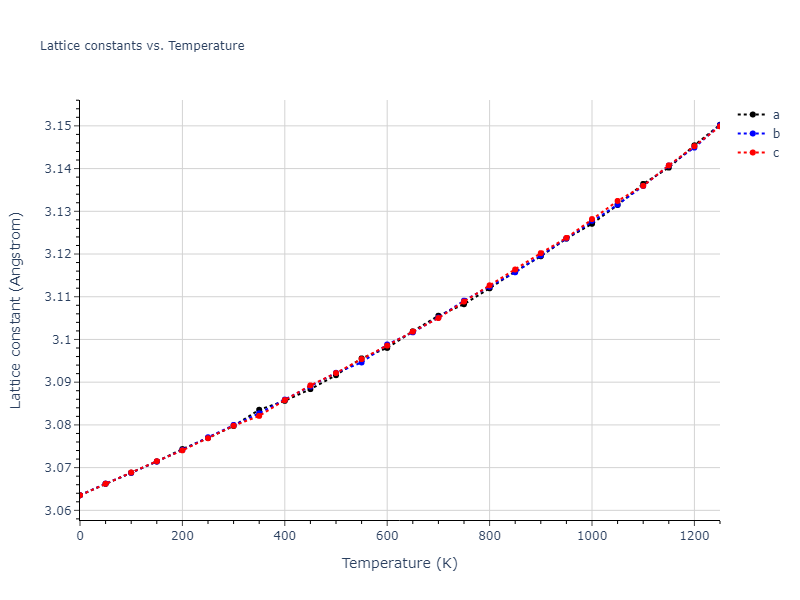 1989--Adams-J-B--Ag-Au-Cu-Ni-Pd-Pt--LAMMPS--ipr1/mdsolid.AgCu.B2--CsCl.76299b10.a