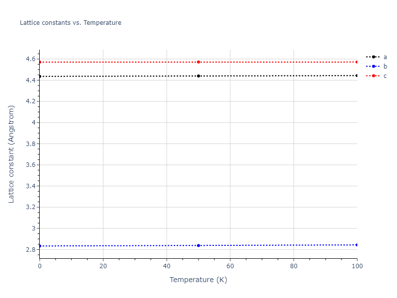 1989--Adams-J-B--Ag-Au-Cu-Ni-Pd-Pt--LAMMPS--ipr1/mdsolid.AgCu.oqmd-1217434.f54d3953.a