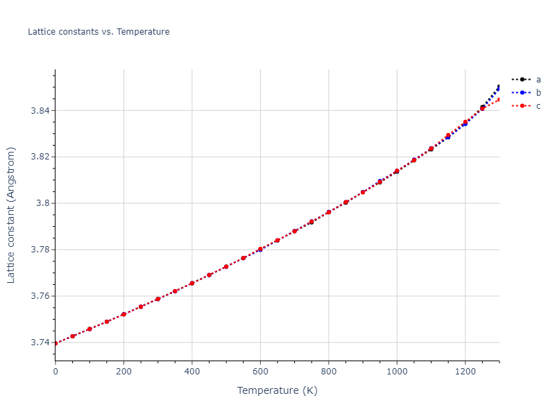 1989--Adams-J-B--Ag-Au-Cu-Ni-Pd-Pt--LAMMPS--ipr1/mdsolid.AgCu3.L1_2--AuCu3.a4781eb2.a