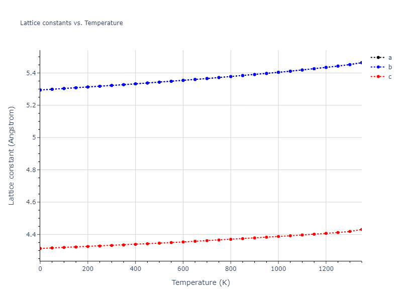 1989--Adams-J-B--Ag-Au-Cu-Ni-Pd-Pt--LAMMPS--ipr1/mdsolid.AgCu3.oqmd-325327.8efdb577.a