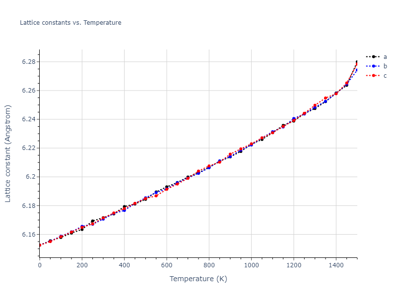 1989--Adams-J-B--Ag-Au-Cu-Ni-Pd-Pt--LAMMPS--ipr1/mdsolid.AgCuPt2.L2_1--AlCu2Mn--heusler.627ecb6b.a