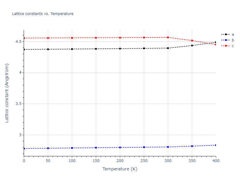 1989--Adams-J-B--Ag-Au-Cu-Ni-Pd-Pt--LAMMPS--ipr1/mdsolid.AgNi.oqmd-1217461.35ed55f7.a