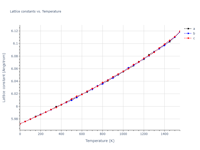 1989--Adams-J-B--Ag-Au-Cu-Ni-Pd-Pt--LAMMPS--ipr1/mdsolid.AgNi2Pt.L2_1--AlCu2Mn--heusler.86535aa3.a