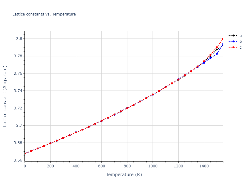 1989--Adams-J-B--Ag-Au-Cu-Ni-Pd-Pt--LAMMPS--ipr1/mdsolid.AgNi3.L1_2--AuCu3.3e109757.a