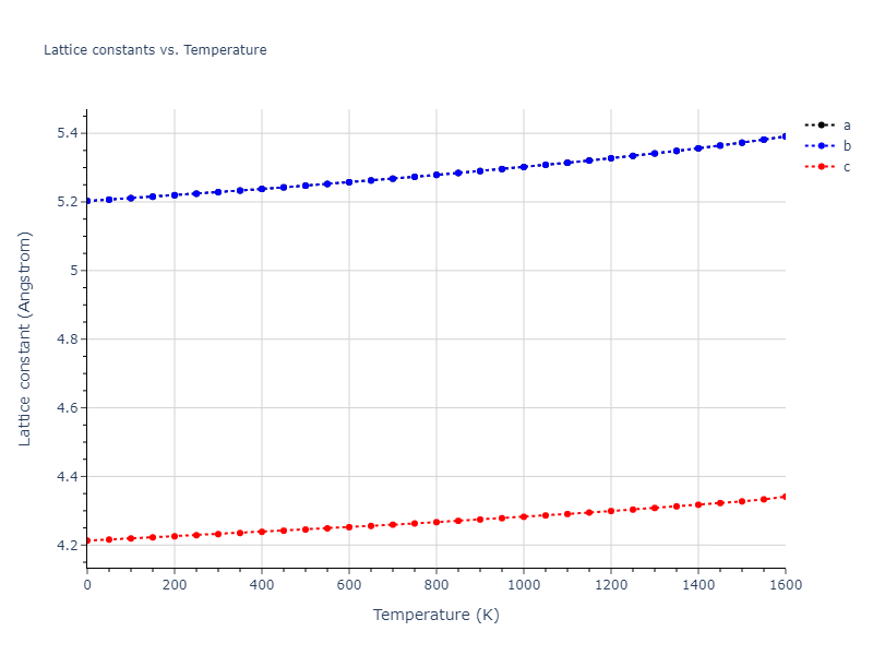 1989--Adams-J-B--Ag-Au-Cu-Ni-Pd-Pt--LAMMPS--ipr1/mdsolid.AgNi3.oqmd-322807.22889b09.a