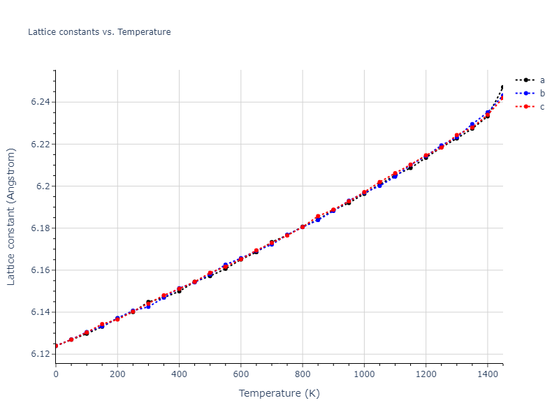 1989--Adams-J-B--Ag-Au-Cu-Ni-Pd-Pt--LAMMPS--ipr1/mdsolid.AgNiPt2.L2_1--AlCu2Mn--heusler.616fedbb.a