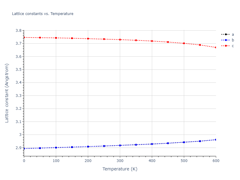1989--Adams-J-B--Ag-Au-Cu-Ni-Pd-Pt--LAMMPS--ipr1/mdsolid.AgPd.L1_0--AuCu.10e60e90.a