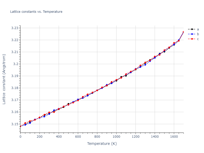 1989--Adams-J-B--Ag-Au-Cu-Ni-Pd-Pt--LAMMPS--ipr1/mdsolid.AgPt.B2--CsCl.9401f895.a