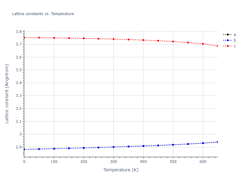 1989--Adams-J-B--Ag-Au-Cu-Ni-Pd-Pt--LAMMPS--ipr1/mdsolid.AgPt.L1_0--AuCu.a84846b5.a