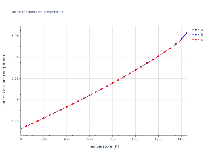 1989--Adams-J-B--Ag-Au-Cu-Ni-Pd-Pt--LAMMPS--ipr1/mdsolid.AgPt3.A15--Cr3Si.f87e9f9b.a