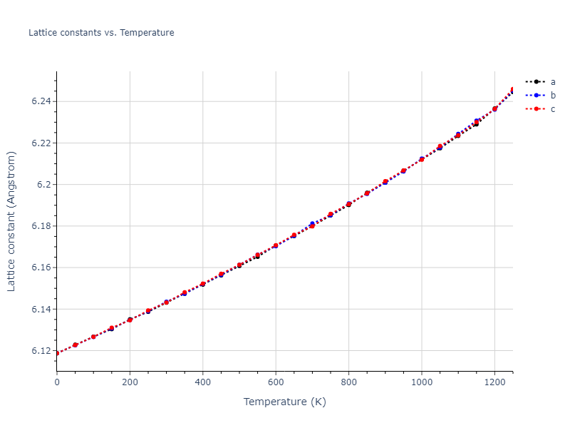 1989--Adams-J-B--Ag-Au-Cu-Ni-Pd-Pt--LAMMPS--ipr1/mdsolid.Au2CuNi.L2_1--AlCu2Mn--heusler.0dfa7888.a