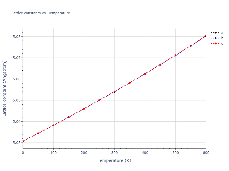 1989--Adams-J-B--Ag-Au-Cu-Ni-Pd-Pt--LAMMPS--ipr1/mdsolid.Au3Cu.A15--Cr3Si.acd16825.a