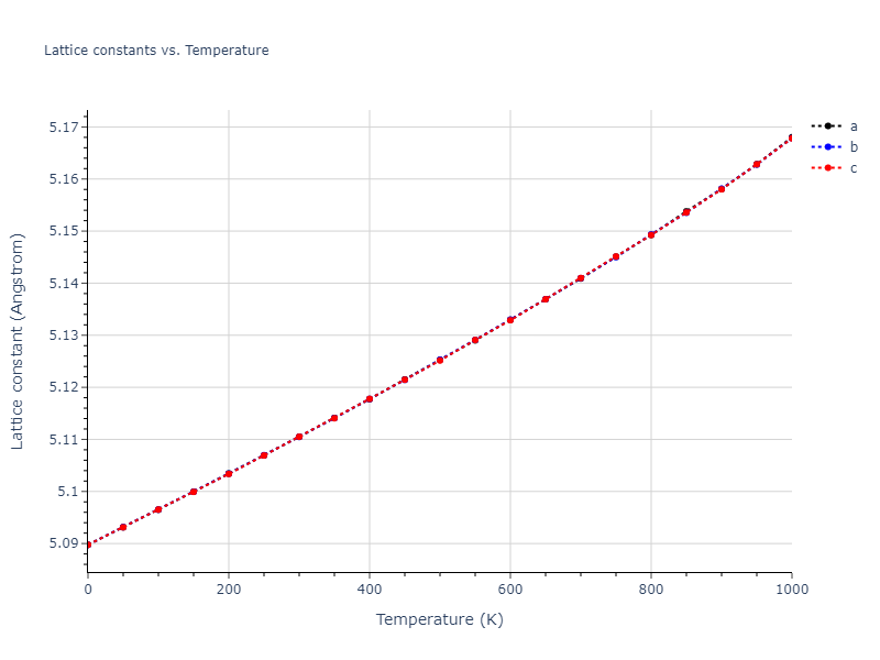1989--Adams-J-B--Ag-Au-Cu-Ni-Pd-Pt--LAMMPS--ipr1/mdsolid.Au3Pd.A15--Cr3Si.0d0ee0c2.a