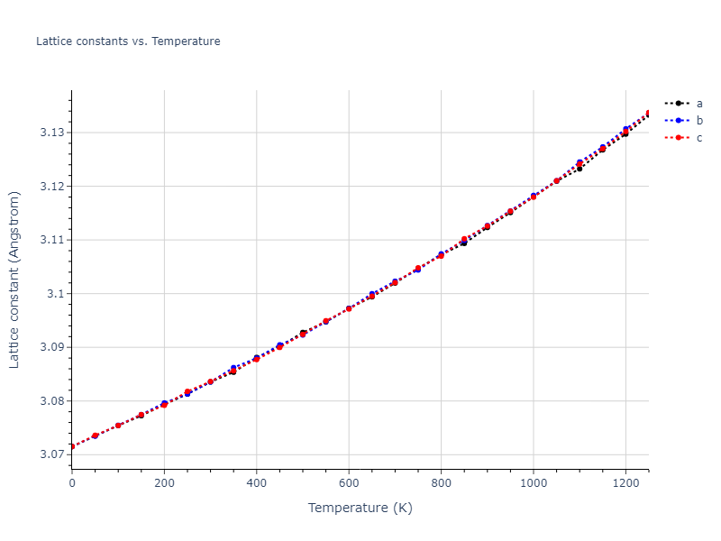 1989--Adams-J-B--Ag-Au-Cu-Ni-Pd-Pt--LAMMPS--ipr1/mdsolid.AuCu.B2--CsCl.35f0c6fc.a