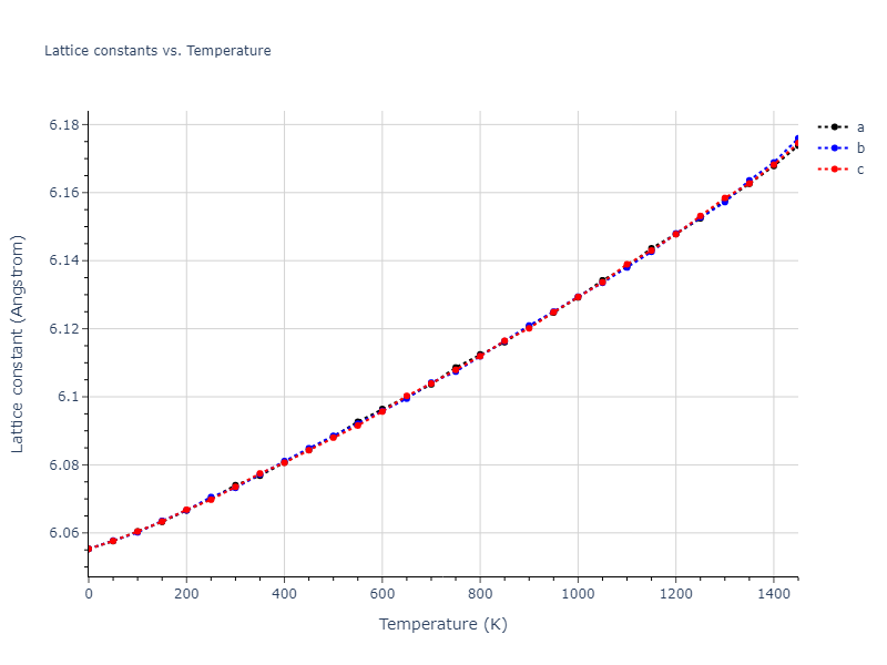 1989--Adams-J-B--Ag-Au-Cu-Ni-Pd-Pt--LAMMPS--ipr1/mdsolid.AuCu2Pt.L2_1--AlCu2Mn--heusler.3efa005a.a