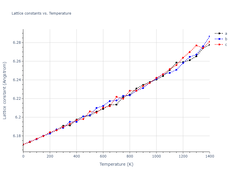 1989--Adams-J-B--Ag-Au-Cu-Ni-Pd-Pt--LAMMPS--ipr1/mdsolid.AuCuPt2.L2_1--AlCu2Mn--heusler.5bd08cfa.a