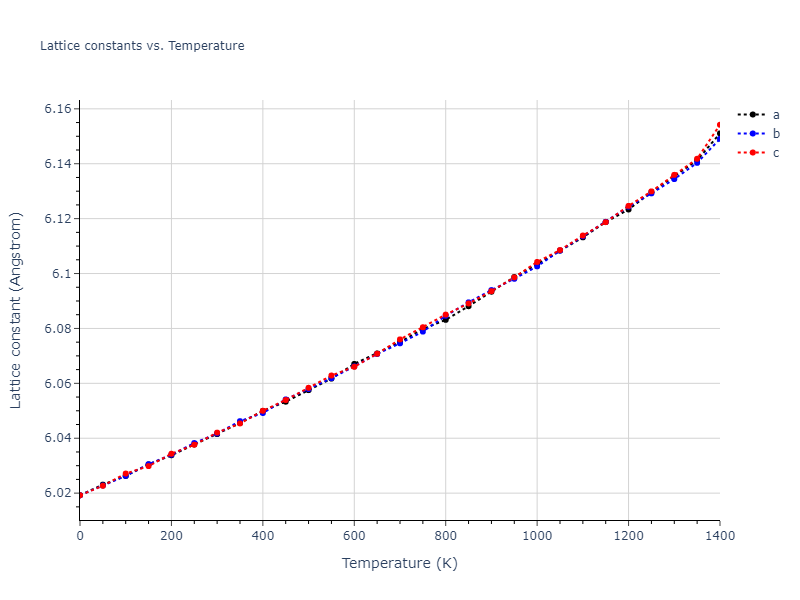 1989--Adams-J-B--Ag-Au-Cu-Ni-Pd-Pt--LAMMPS--ipr1/mdsolid.AuNi2Pd.L2_1--AlCu2Mn--heusler.89f9e584.a