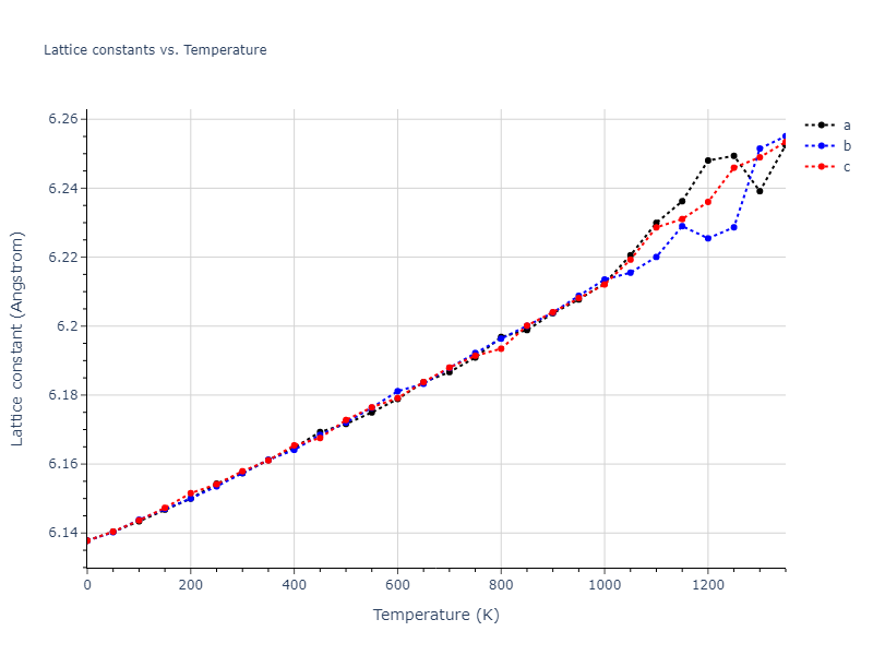 1989--Adams-J-B--Ag-Au-Cu-Ni-Pd-Pt--LAMMPS--ipr1/mdsolid.AuNiPt2.L2_1--AlCu2Mn--heusler.6c09679b.a