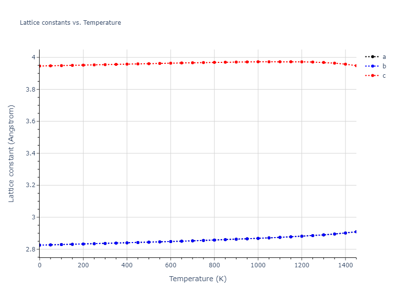 1989--Adams-J-B--Ag-Au-Cu-Ni-Pd-Pt--LAMMPS--ipr1/mdsolid.AuPd.L1_0--AuCu.abf27c82.a