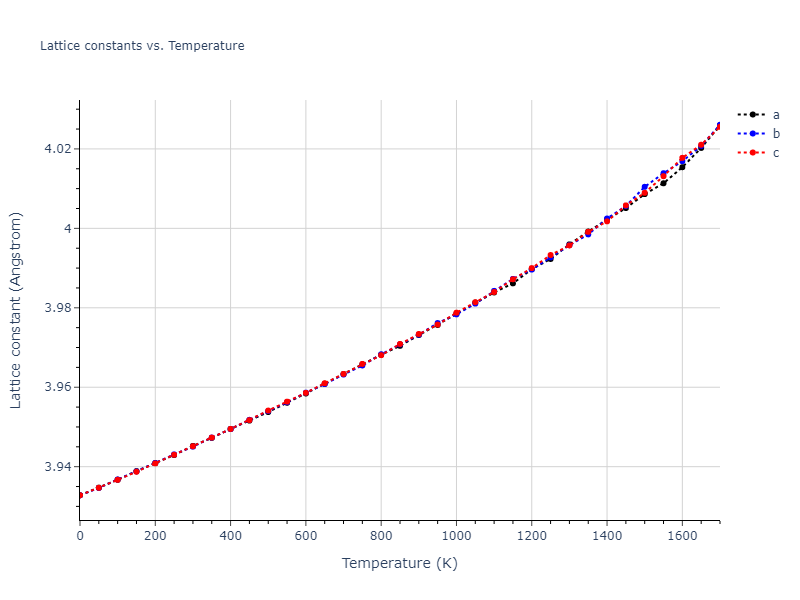 1989--Adams-J-B--Ag-Au-Cu-Ni-Pd-Pt--LAMMPS--ipr1/mdsolid.AuPd3.L1_2--AuCu3.75b77aa1.a