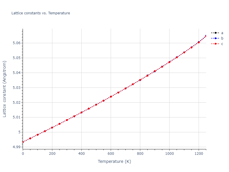 1989--Adams-J-B--Ag-Au-Cu-Ni-Pd-Pt--LAMMPS--ipr1/mdsolid.AuPt3.A15--Cr3Si.adacbc43.a
