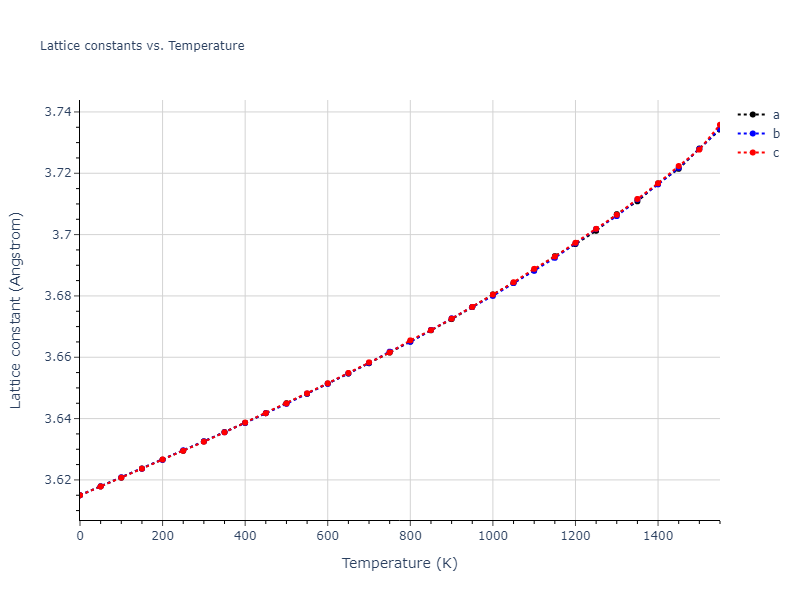 1989--Adams-J-B--Ag-Au-Cu-Ni-Pd-Pt--LAMMPS--ipr1/mdsolid.Cu.A1--Cu--fcc.973da16e.a