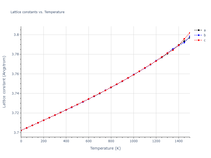 1989--Adams-J-B--Ag-Au-Cu-Ni-Pd-Pt--LAMMPS--ipr1/mdsolid.Cu3Pd.L1_2--AuCu3.f3abe81e.a