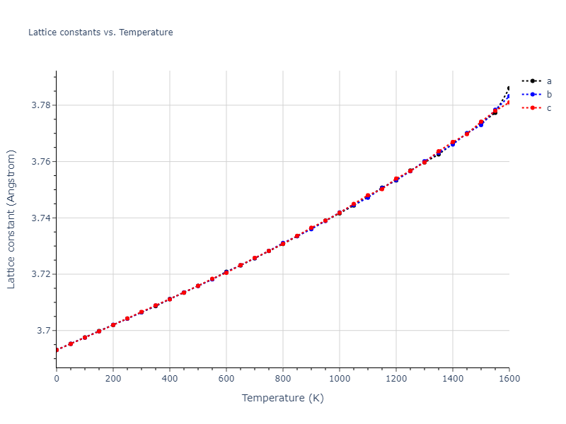 1989--Adams-J-B--Ag-Au-Cu-Ni-Pd-Pt--LAMMPS--ipr1/mdsolid.Cu3Pt.L1_2--AuCu3.acdb331b.a