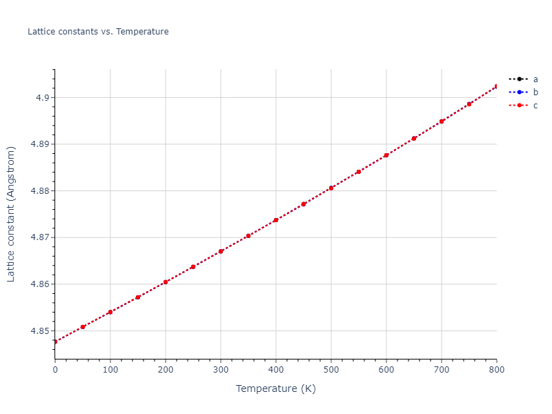 1989--Adams-J-B--Ag-Au-Cu-Ni-Pd-Pt--LAMMPS--ipr1/mdsolid.CuPd3.A15--Cr3Si.cc1dd00b.a