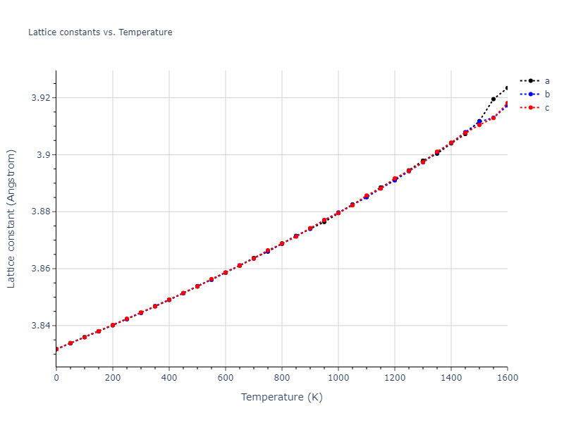 1989--Adams-J-B--Ag-Au-Cu-Ni-Pd-Pt--LAMMPS--ipr1/mdsolid.CuPd3.L1_2--AuCu3.dea20485.a