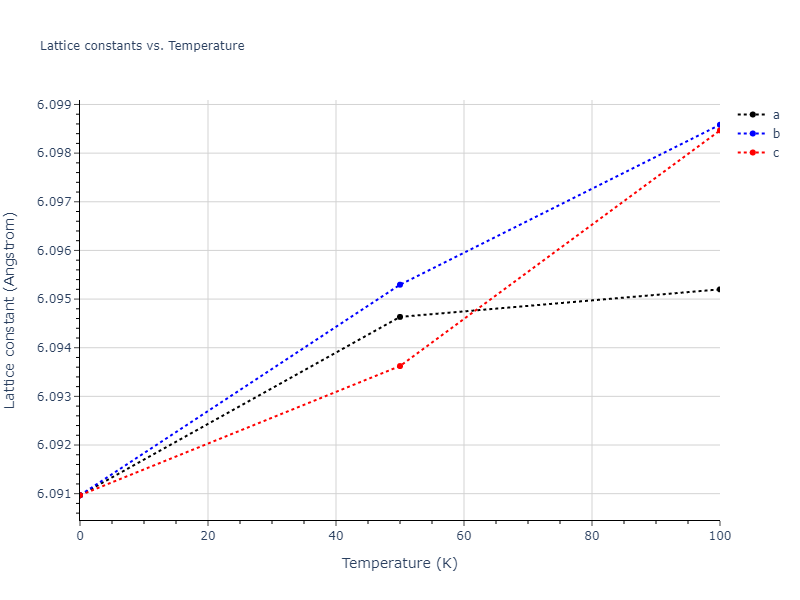 1989--Adams-J-B--Ag-Au-Cu-Ni-Pd-Pt--LAMMPS--ipr1/mdsolid.CuPdPt2.L2_1--AlCu2Mn--heusler.53e8c963.a