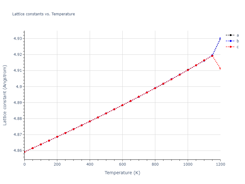1989--Adams-J-B--Ag-Au-Cu-Ni-Pd-Pt--LAMMPS--ipr1/mdsolid.CuPt3.A15--Cr3Si.88e98577.a