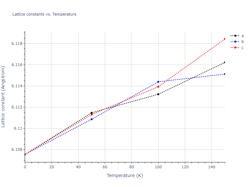 1989--Adams-J-B--Ag-Au-Cu-Ni-Pd-Pt--LAMMPS--ipr1/mdsolid.CuPt3.D0_3--BiF3.76becdc5.a