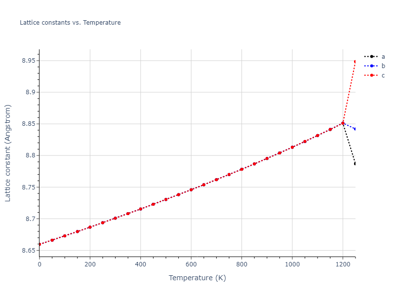 1989--Adams-J-B--Ag-Au-Cu-Ni-Pd-Pt--LAMMPS--ipr1/mdsolid.Ni.oqmd-1214817.c6fcea86.a