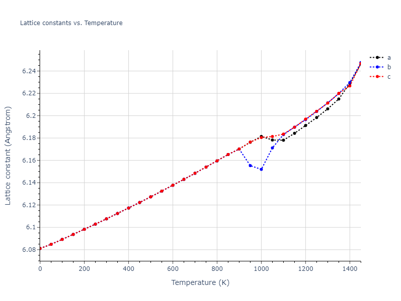 1989--Adams-J-B--Ag-Au-Cu-Ni-Pd-Pt--LAMMPS--ipr1/mdsolid.Ni.oqmd-1214906.a6ecc2d2.a
