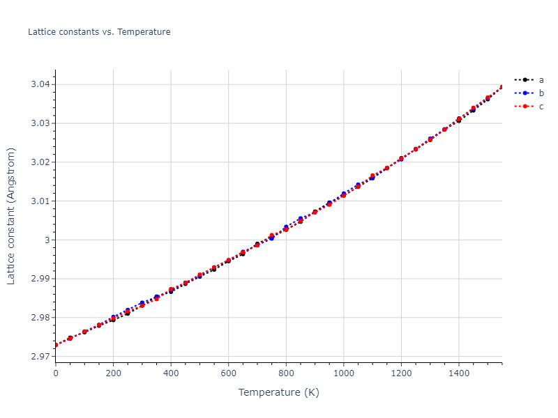 1989--Adams-J-B--Ag-Au-Cu-Ni-Pd-Pt--LAMMPS--ipr1/mdsolid.NiPd.B2--CsCl.07b74af4.a