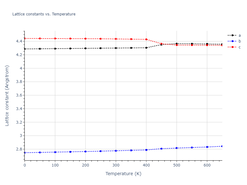 1989--Adams-J-B--Ag-Au-Cu-Ni-Pd-Pt--LAMMPS--ipr1/mdsolid.NiPd.oqmd-1221387.b58e4205.a