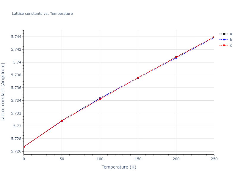 1989--Adams-J-B--Ag-Au-Cu-Ni-Pd-Pt--LAMMPS--ipr1/mdsolid.NiPd2.C1--CaF2--fluorite.c4af4a89.a