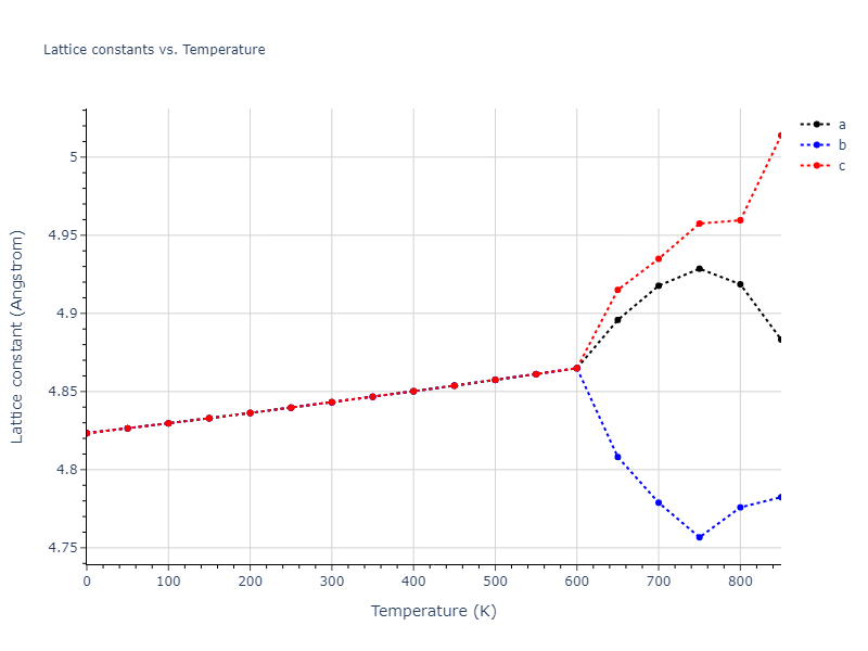 1989--Adams-J-B--Ag-Au-Cu-Ni-Pd-Pt--LAMMPS--ipr1/mdsolid.NiPd3.A15--Cr3Si.e1457a77.a