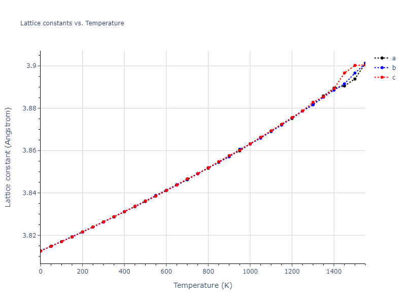 1989--Adams-J-B--Ag-Au-Cu-Ni-Pd-Pt--LAMMPS--ipr1/mdsolid.NiPd3.L1_2--AuCu3.5a0cf0e7.a