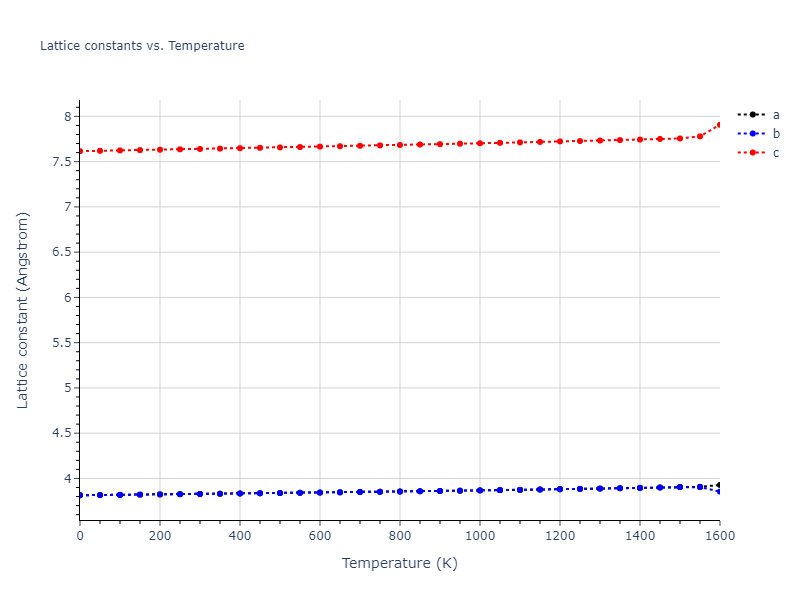 1989--Adams-J-B--Ag-Au-Cu-Ni-Pd-Pt--LAMMPS--ipr1/mdsolid.NiPd3.oqmd-303228.4eec7819.a