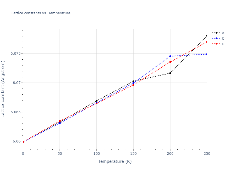 1989--Adams-J-B--Ag-Au-Cu-Ni-Pd-Pt--LAMMPS--ipr1/mdsolid.NiPdPt2.L2_1--AlCu2Mn--heusler.2e1181f7.a