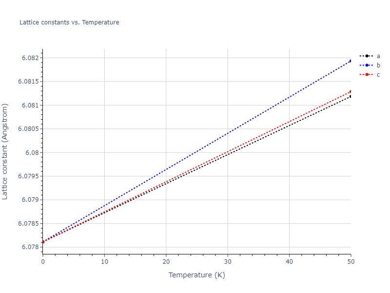 1989--Adams-J-B--Ag-Au-Cu-Ni-Pd-Pt--LAMMPS--ipr1/mdsolid.NiPt3.D0_3--BiF3.2205a92f.a