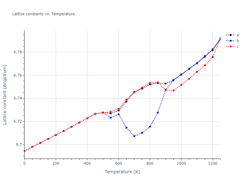 1989--Adams-J-B--Ag-Au-Cu-Ni-Pd-Pt--LAMMPS--ipr1/mdsolid.Pd.oqmd-1214913.771754f3.a