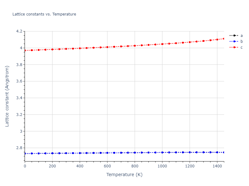 1989--Adams-J-B--Ag-Au-Cu-Ni-Pd-Pt--LAMMPS--ipr1/mdsolid.PdPt.L1_0--AuCu.b1467b7e.a