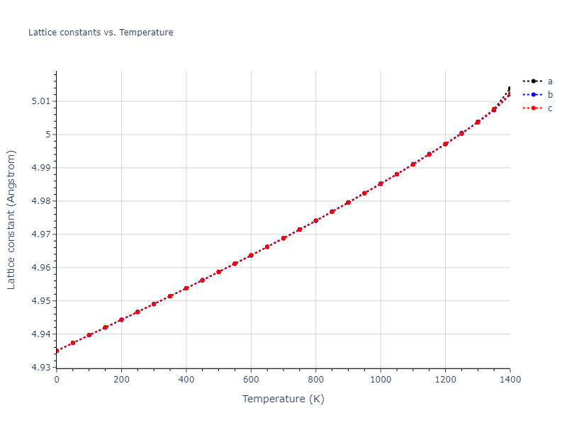1989--Adams-J-B--Ag-Au-Cu-Ni-Pd-Pt--LAMMPS--ipr1/mdsolid.PdPt3.A15--Cr3Si.73a41fa4.a