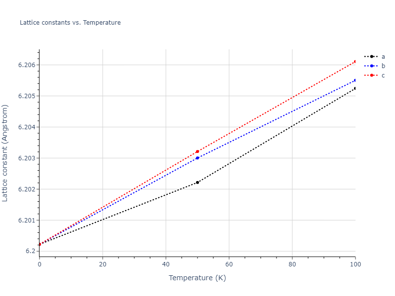 1989--Adams-J-B--Ag-Au-Cu-Ni-Pd-Pt--LAMMPS--ipr1/mdsolid.PdPt3.D0_3--BiF3.61a91eab.a