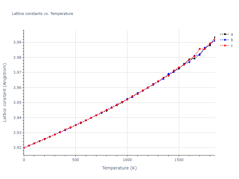 1989--Adams-J-B--Ag-Au-Cu-Ni-Pd-Pt--LAMMPS--ipr1/mdsolid.Pt.A1--Cu--fcc.443edafe.a