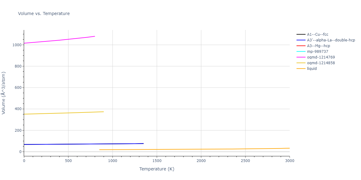 1989--Adams-J-B--Ag-Au-Cu-Ni-Pd-Pt--LAMMPS--ipr1/mdthermo.Ag.V