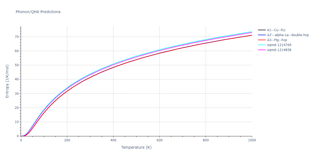 1989--Adams-J-B--Ag-Au-Cu-Ni-Pd-Pt--LAMMPS--ipr1/phonon.Ag.S.png